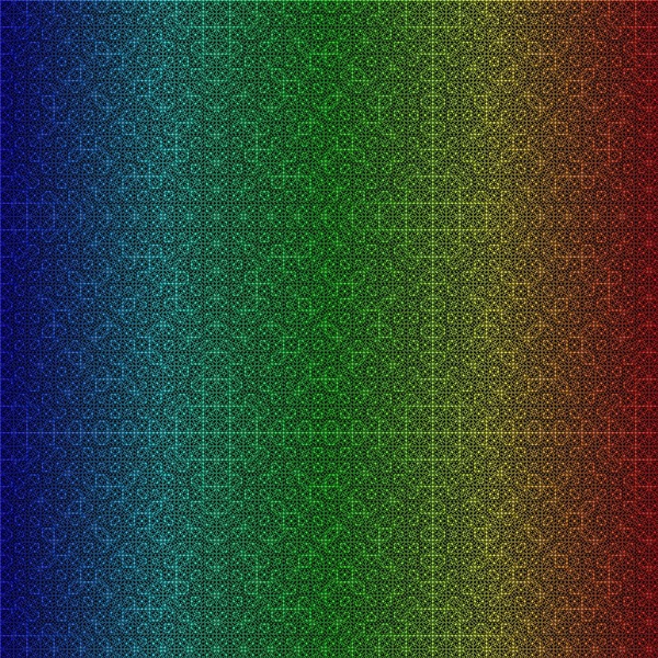Painting With Code